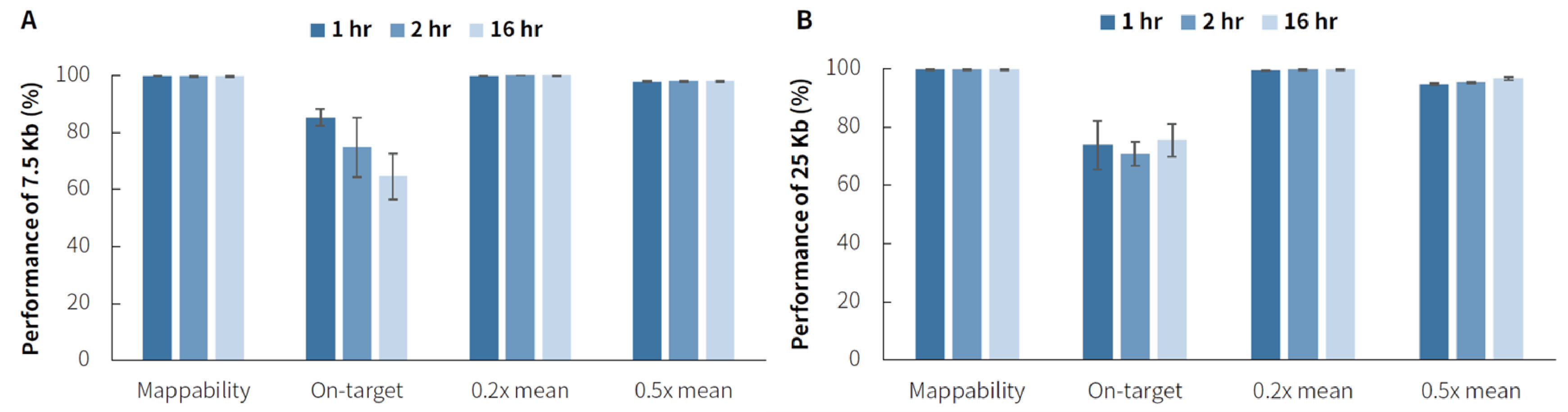 fig.4