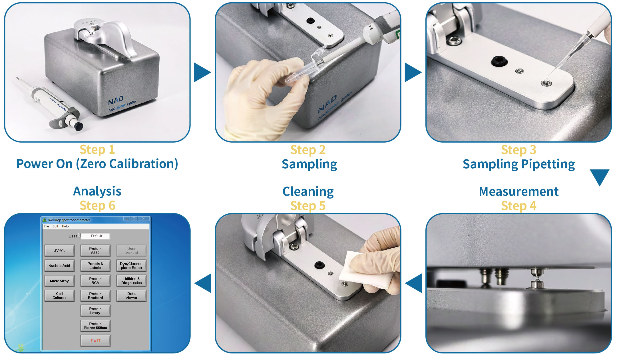 NadDrop 2000+ NadDrop 2000+